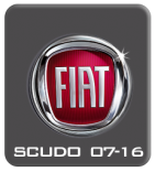 SCUDO II 2007-2016